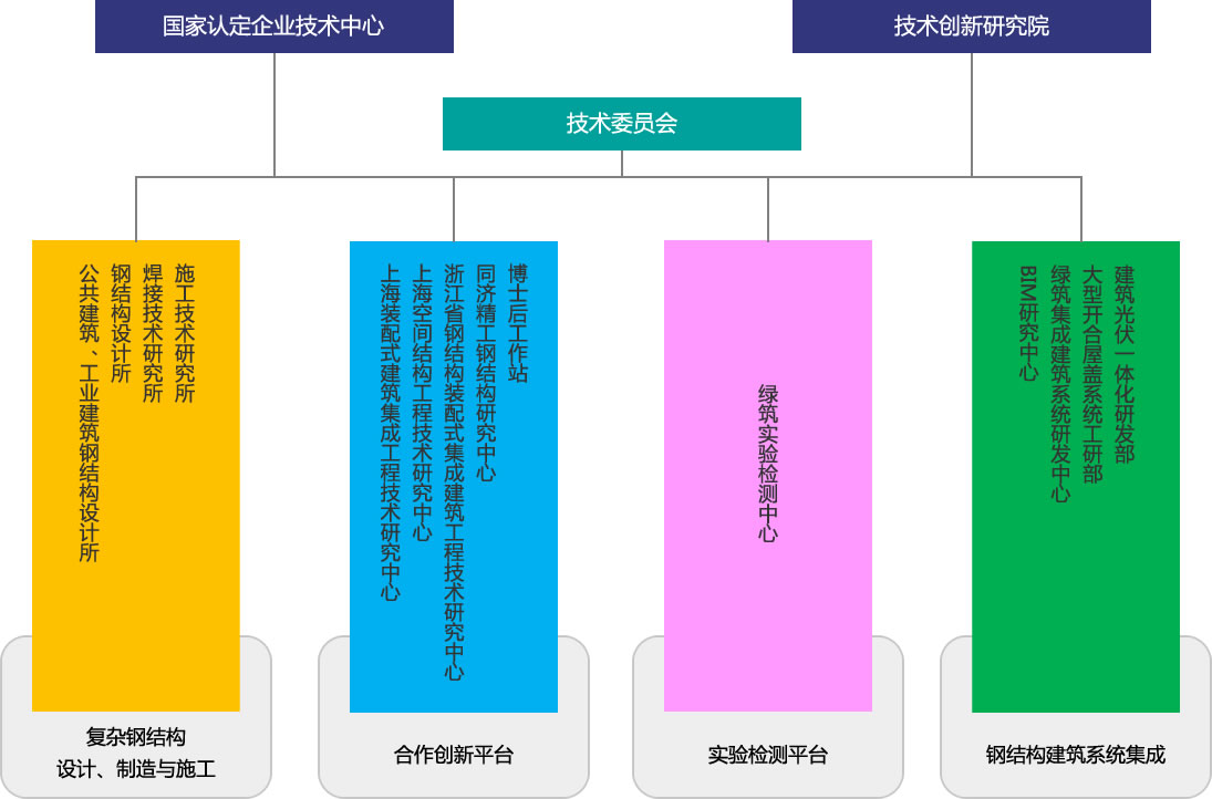 FH(й)޹˾